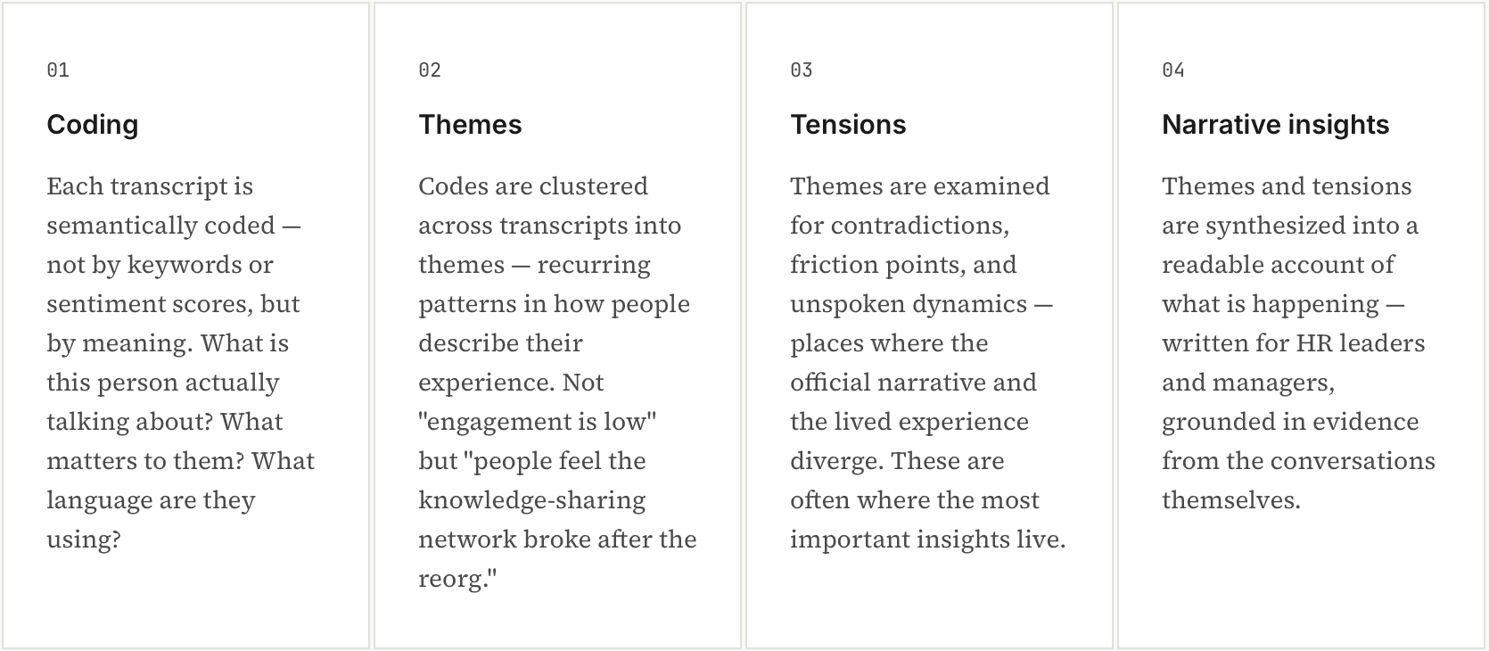 Spradley’s four analysis steps: coding, themes, tensions and narrative insights